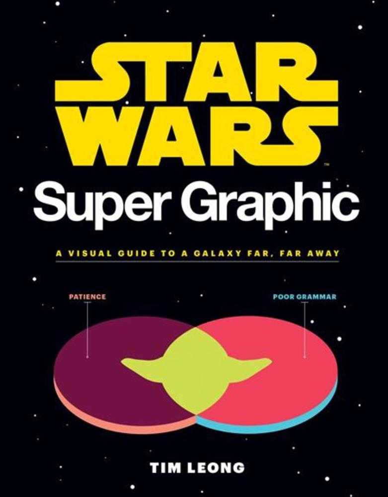 Star Wars Super Graphic TPB | Odin's Place