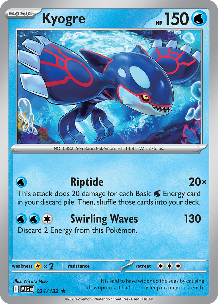 Kyogre (036/159) [Prize Pack Series Four] | Odin's Place