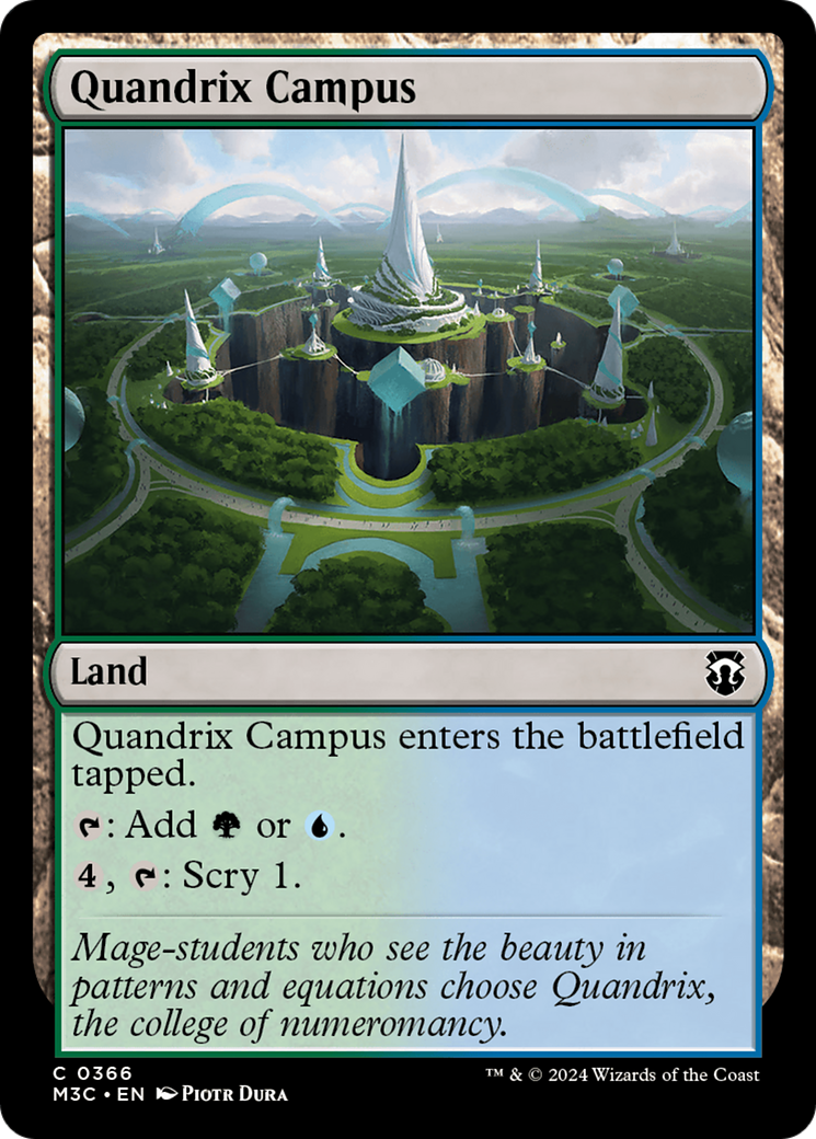 Quandrix Campus (Ripple Foil) [Modern Horizons 3 Commander] | Odin's Place