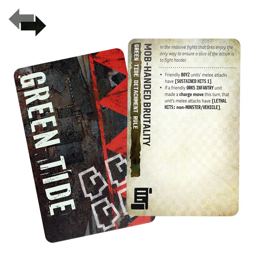 Warhammer 40k: Command Pack: Orks | Odin's Place