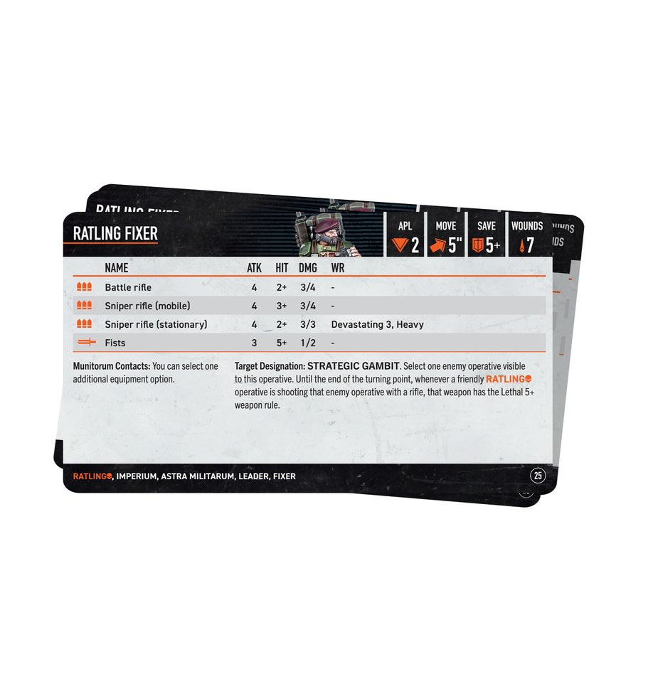 Warhammer Kill Team: Ratlings – Datacards | Odin's Place