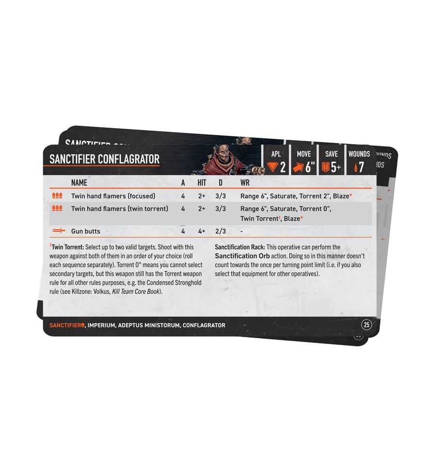 Warhammer Kill Team: Sanctifiers Datacards | Odin's Place