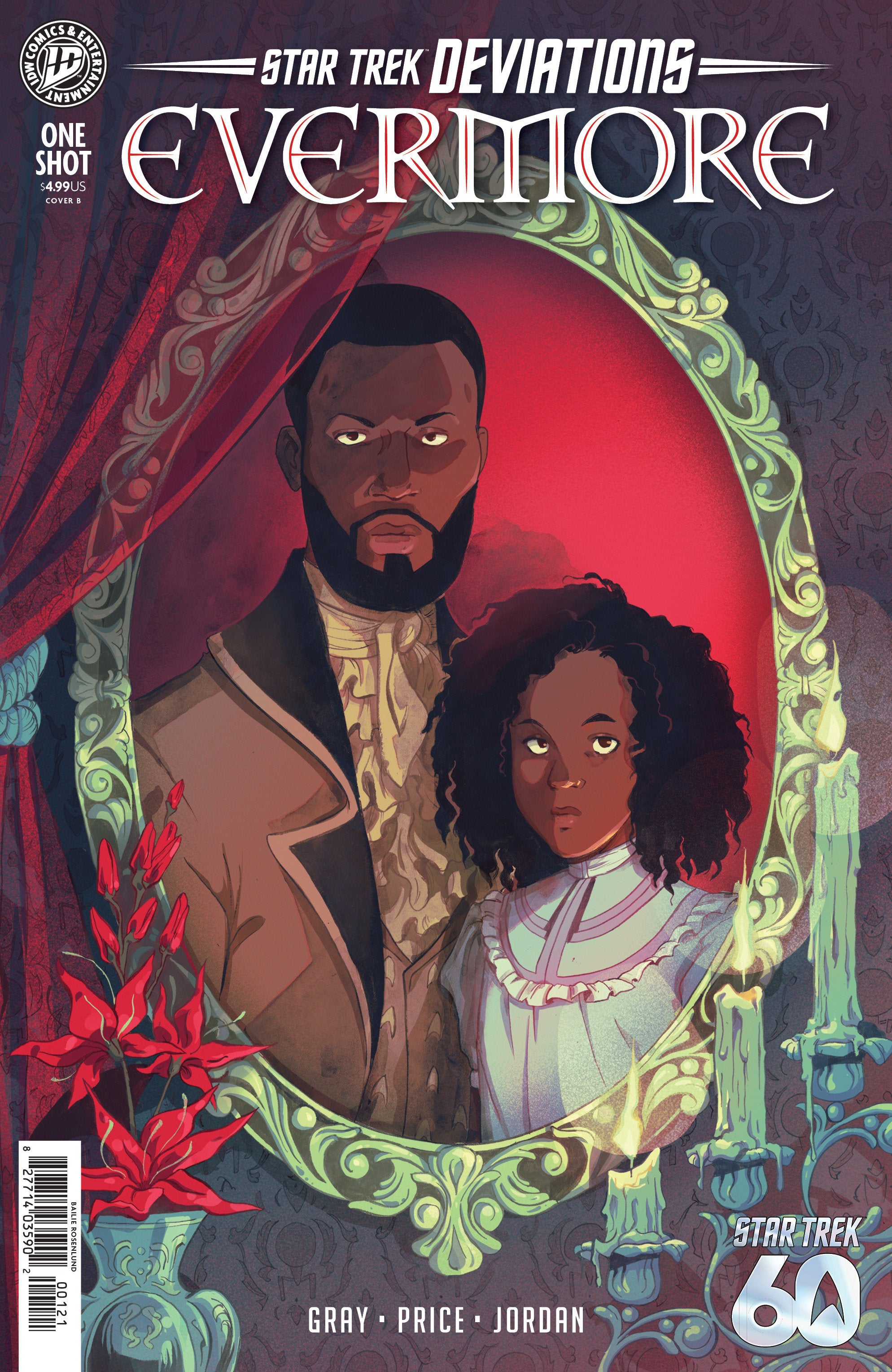 Star Trek: Deviations  Evermore Variant B (Rosenlund) | Odin's Place