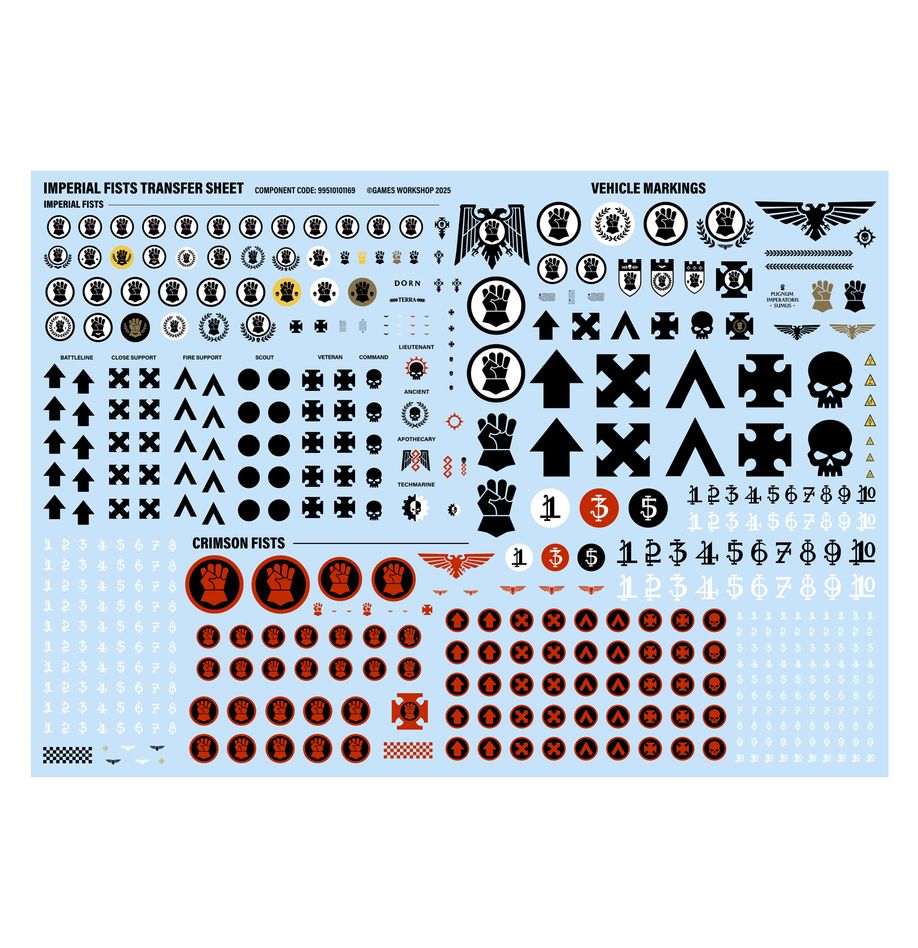 Warhammer 40k: Space Marines Imperial Fists Combat Patrol | Odin's Place