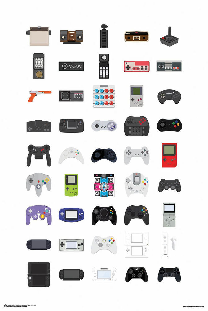 Poster: Video Game Controllers | Odin's Place