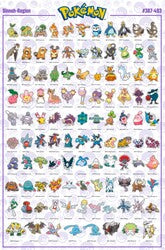 Poster: Pokemon - Sinnoh | Odin's Place