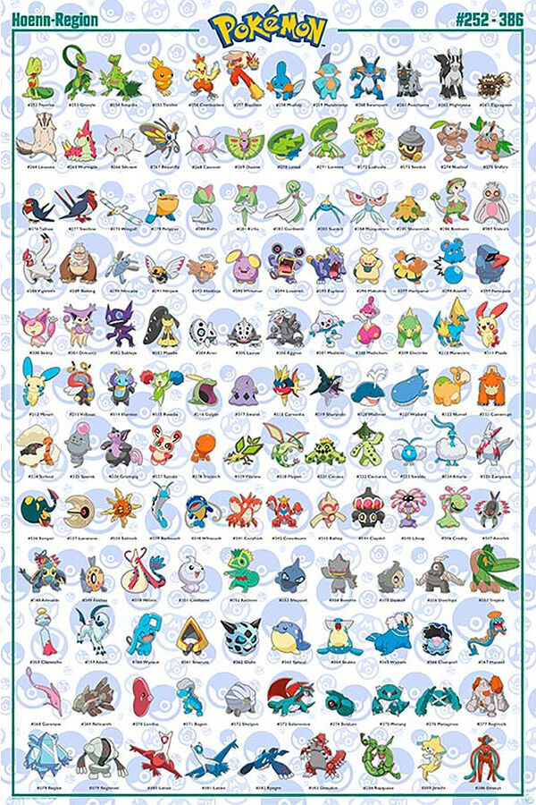 Poster: Pokemon Hoenn Series | Odin's Place