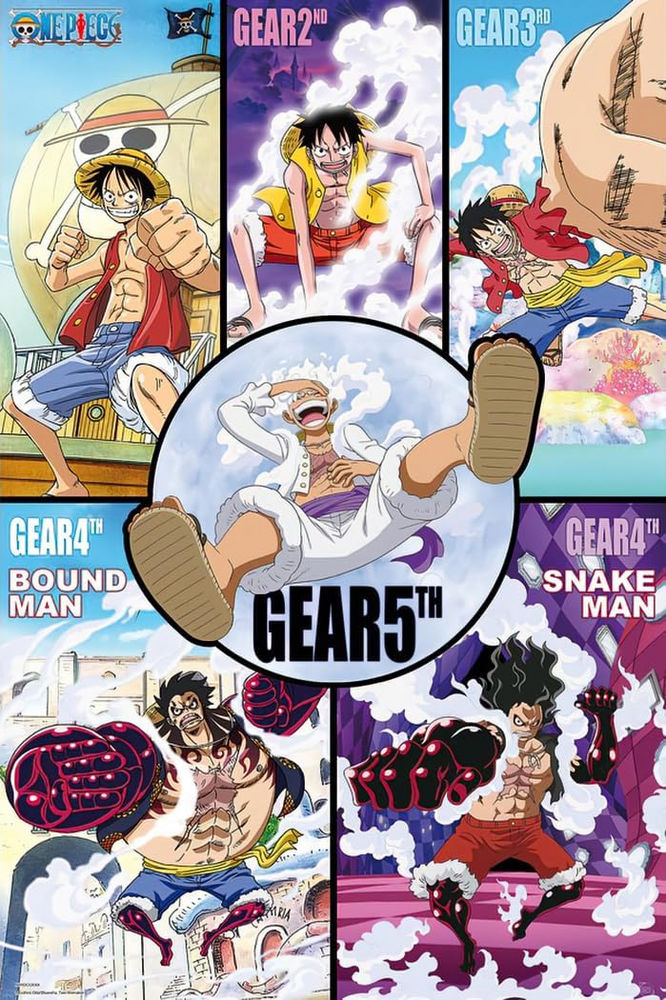 Poster: One Piece Gears History | Odin's Place
