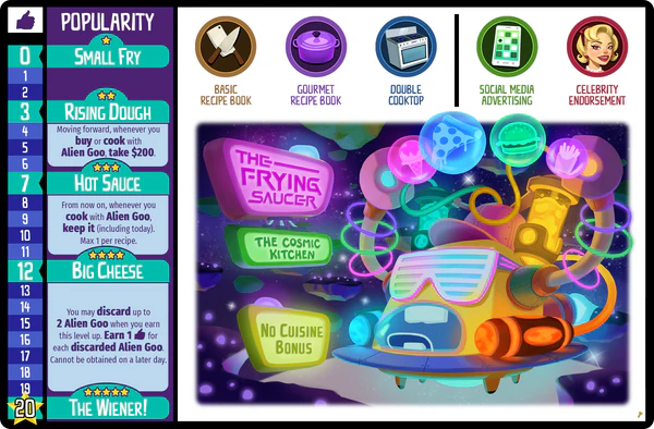 Rival Restaurants: Frying Saucer Mini Expansion | Odin's Place