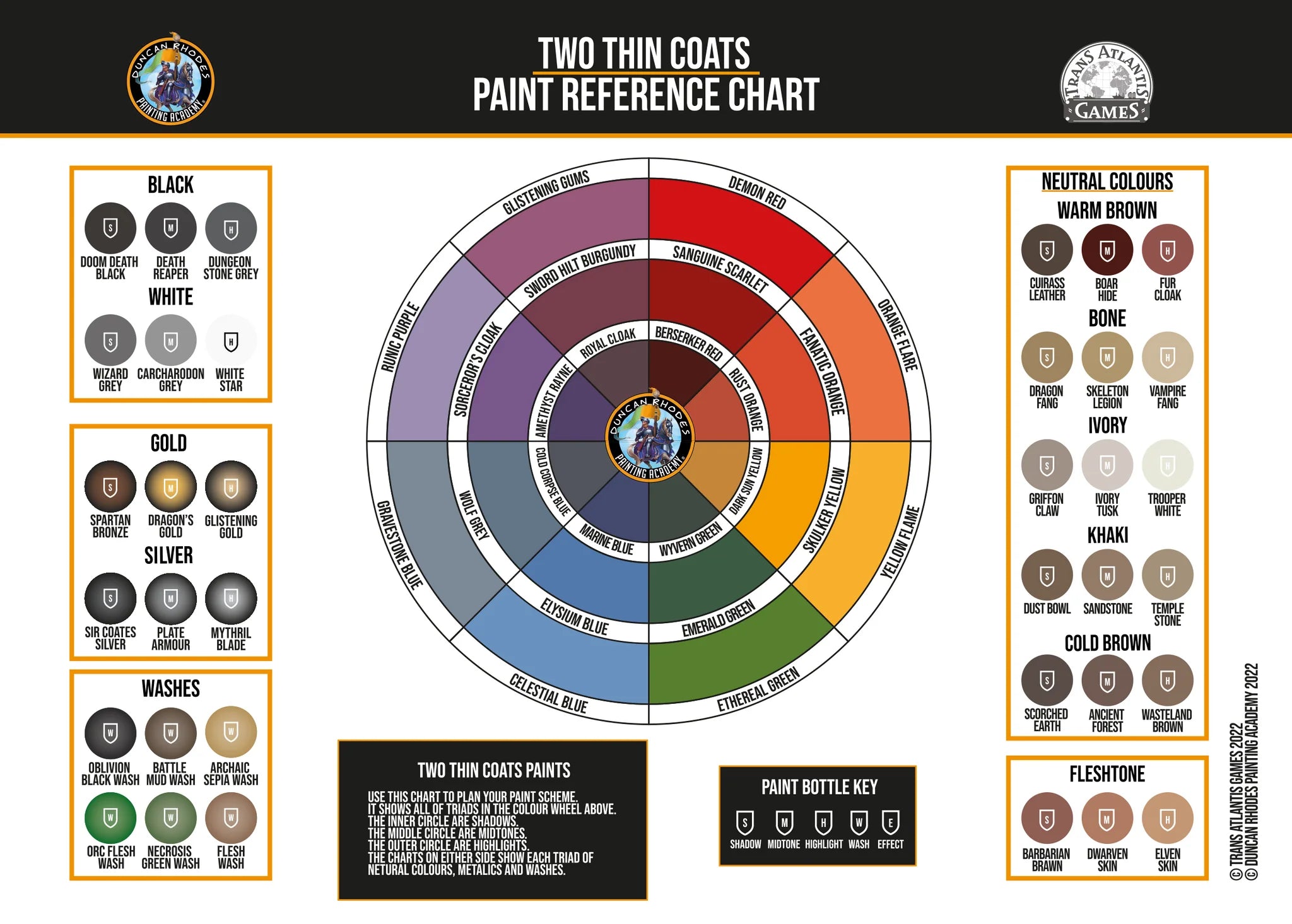 Two Thin Coats Paints, Assorted Colors | Odin's Place