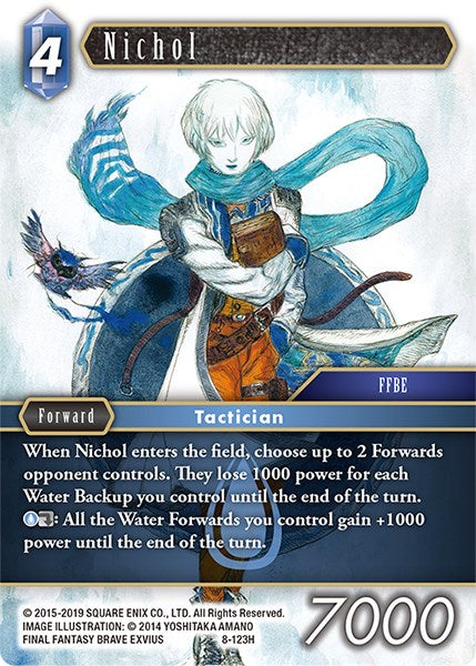 Nichol [Opus VIII] | Odin's Place
