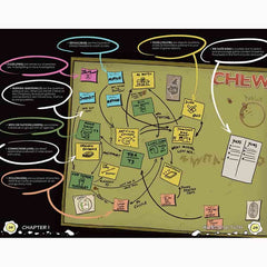 Chew: The Role Playing Game: The Conspiracy Board | Odin's Place