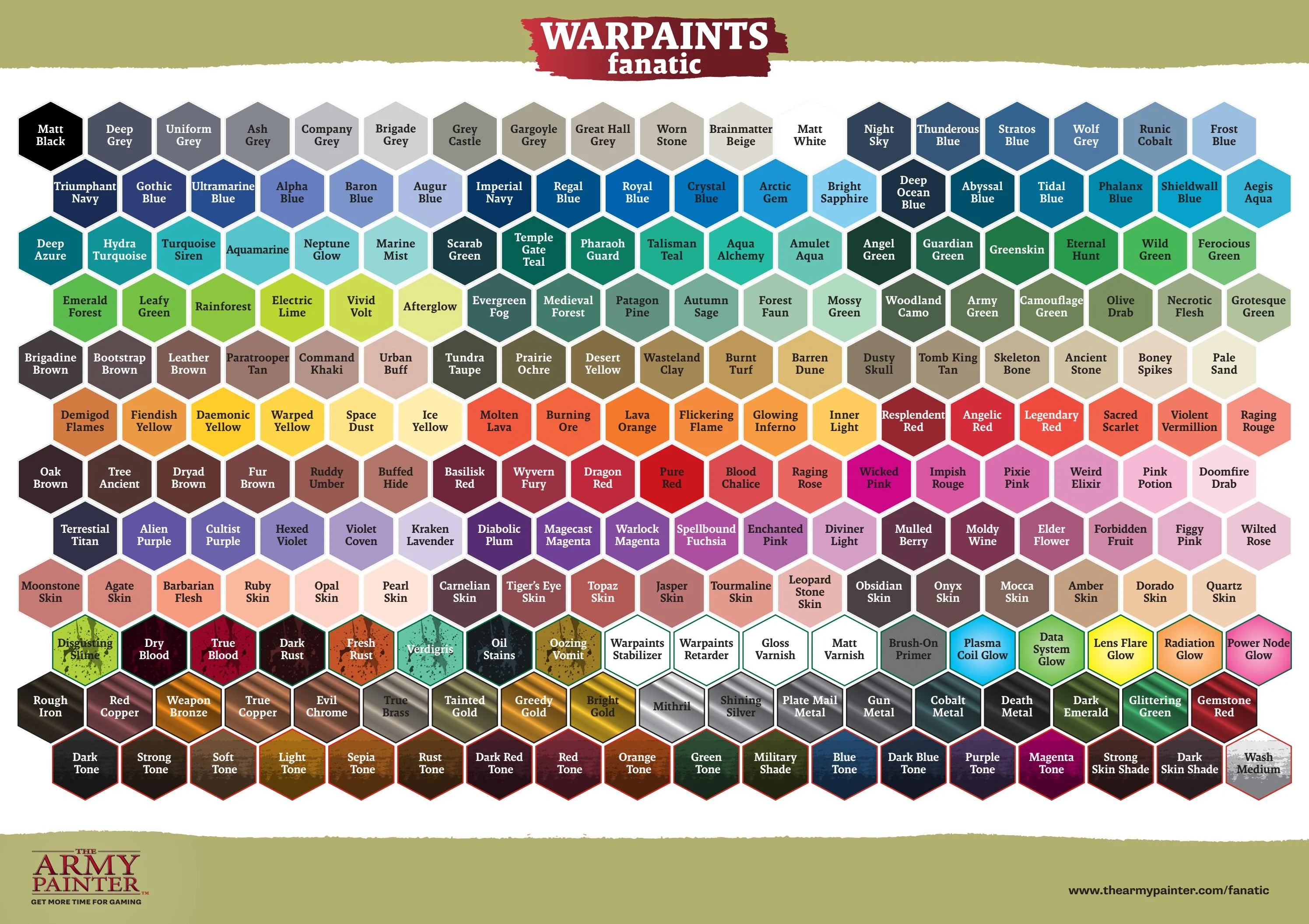 Army Painter Fanatic Paints Part 1 | Odin's Place