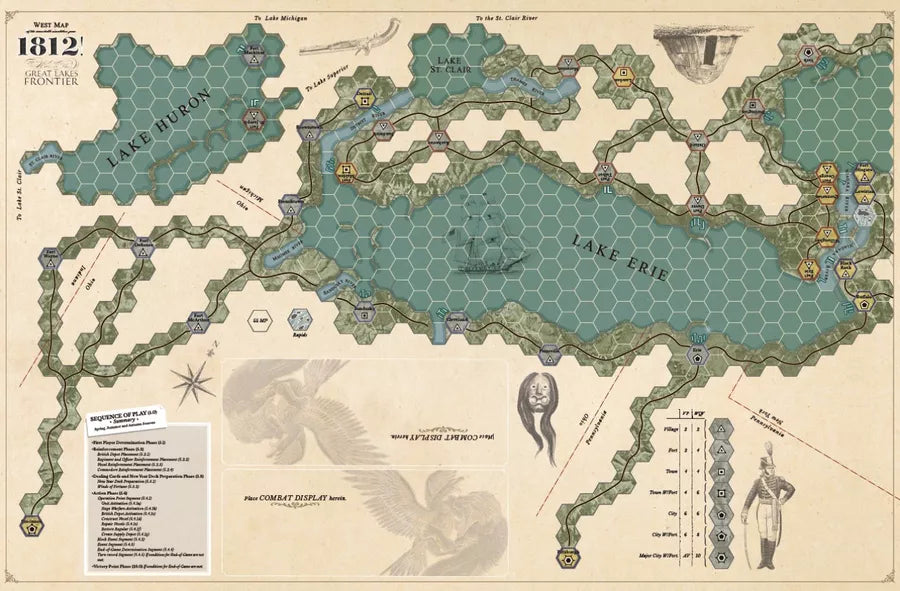 1812 War on the Great Lakes Frontier | Odin's Place
