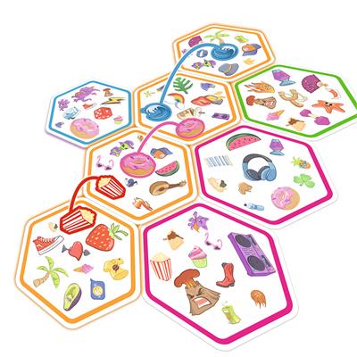 Spot It! Connect | Odin's Place