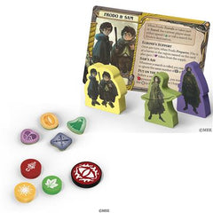 The Lord of the Rings: Fate of the Fellowship | Odin's Place