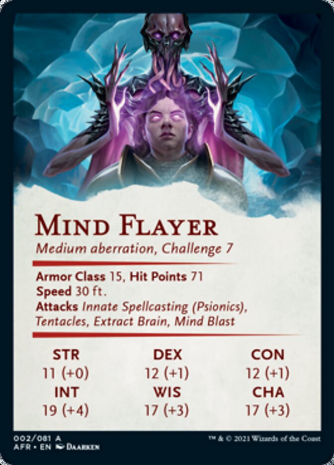 Mind Flayer Art Card [Dungeons & Dragons: Adventures in the Forgotten Realms Art Series] | Odin's Place