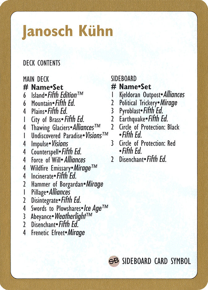 Janosch Kuhn Decklist 1997 [World Championship Decks 1997] | Odin's Place