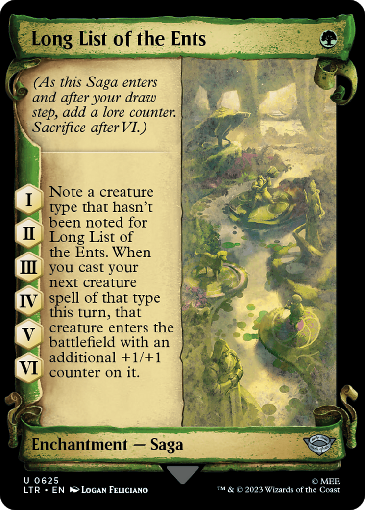 Long List of the Ents [The Lord of the Rings: Tales of Middle-Earth Showcase Scrolls] | Odin's Place