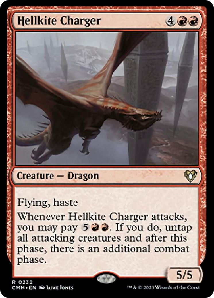 Hellkite Charger [Commander Masters] | Odin's Place