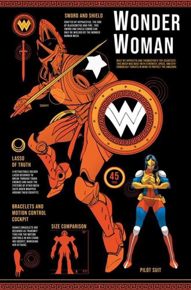 DC Mech #3 (Of 6) Cover B Dan Mora Card Stock Variant | Odin's Place