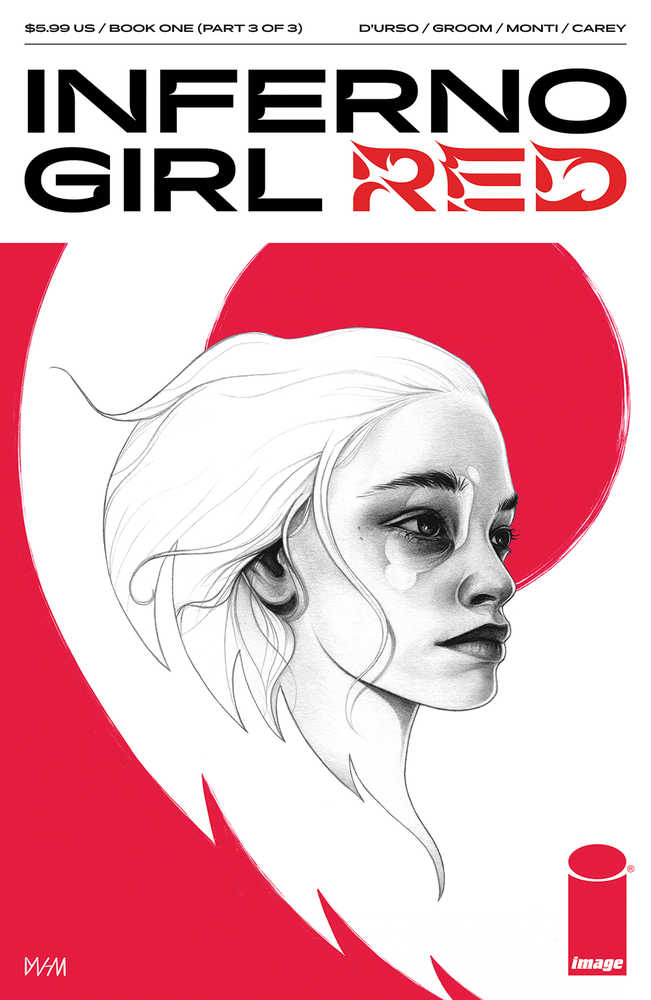 Inferno Girl Red Book One #3 (Of 3) Cover C Obrien-Georgeson M | Odin's Place