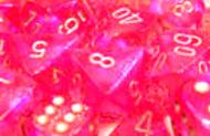 Chessex Borealis 2 12mm D6 Pink/Sliver 36 ct | Odin's Place