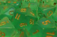 Chessex Borealis 2 12mm D6 Light Green/Gold 36 ct | Odin's Place