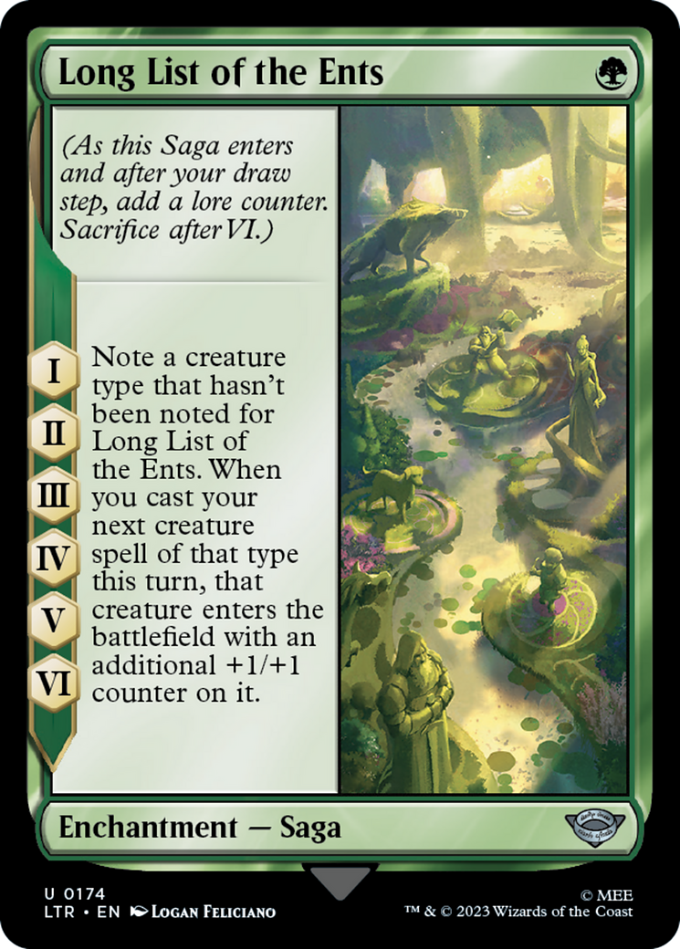 Long List of the Ents [The Lord of the Rings: Tales of Middle-Earth] | Odin's Place