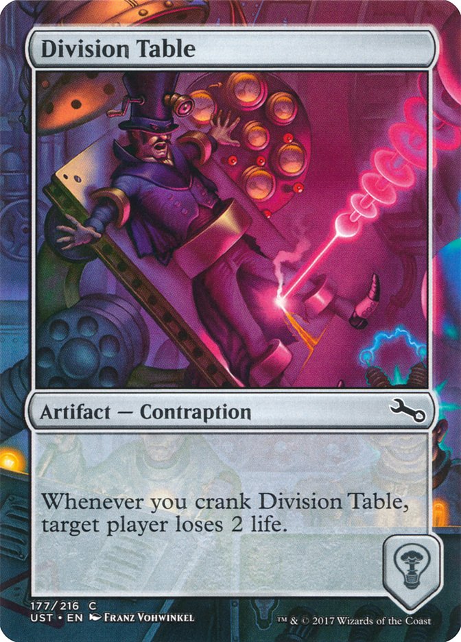 Division Table (177) [Unstable] | Odin's Place