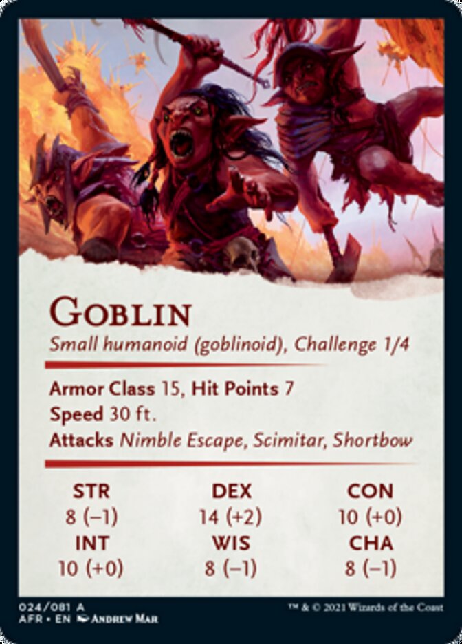 Goblin Art Card [Dungeons & Dragons: Adventures in the Forgotten Realms Art Series] | Odin's Place