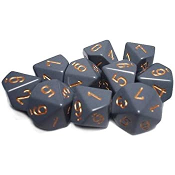 Chessex Opaque Dark Grey with Copper poly 7 set | Odin's Place