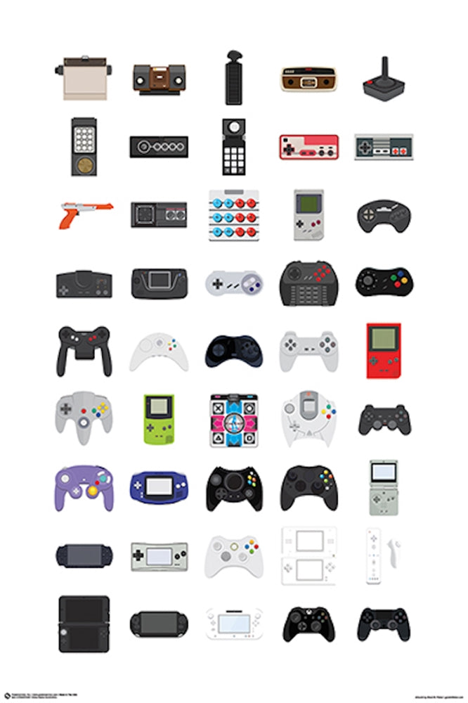 Poster: Video Game Controllers | Odin's Place