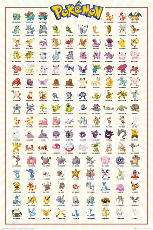 Poster: Pokemon Kanto 151 | Odin's Place