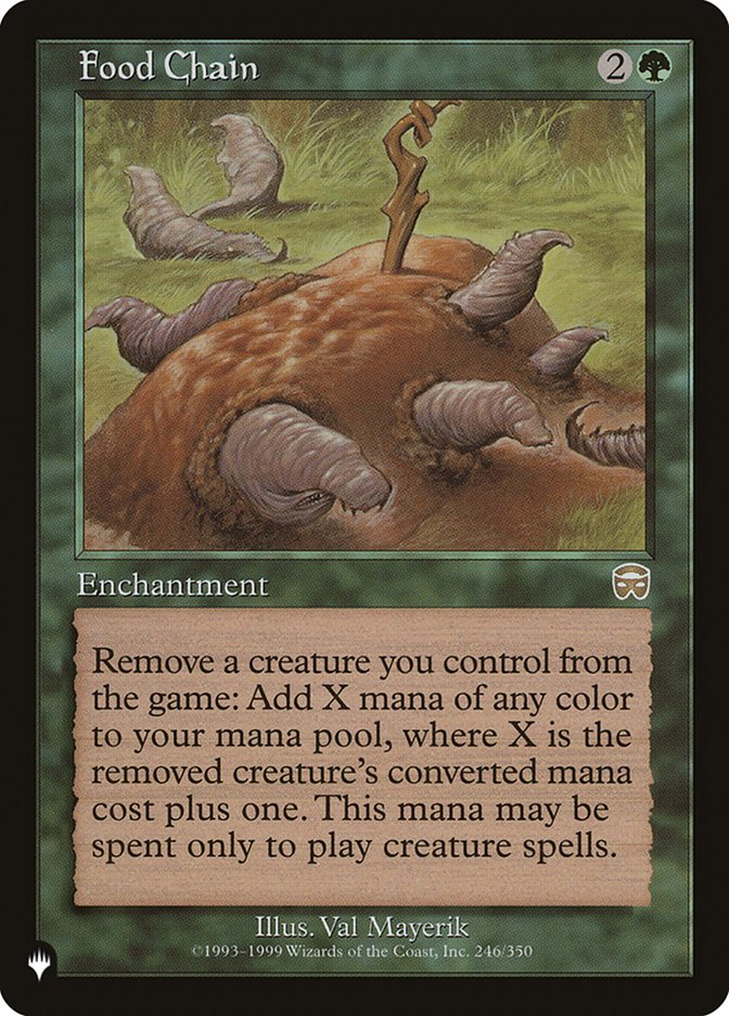 Food Chain [The List] | Odin's Place