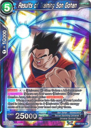 Results of Training Son Gohan (TB1-028) [The Tournament of Power] | Odin's Place