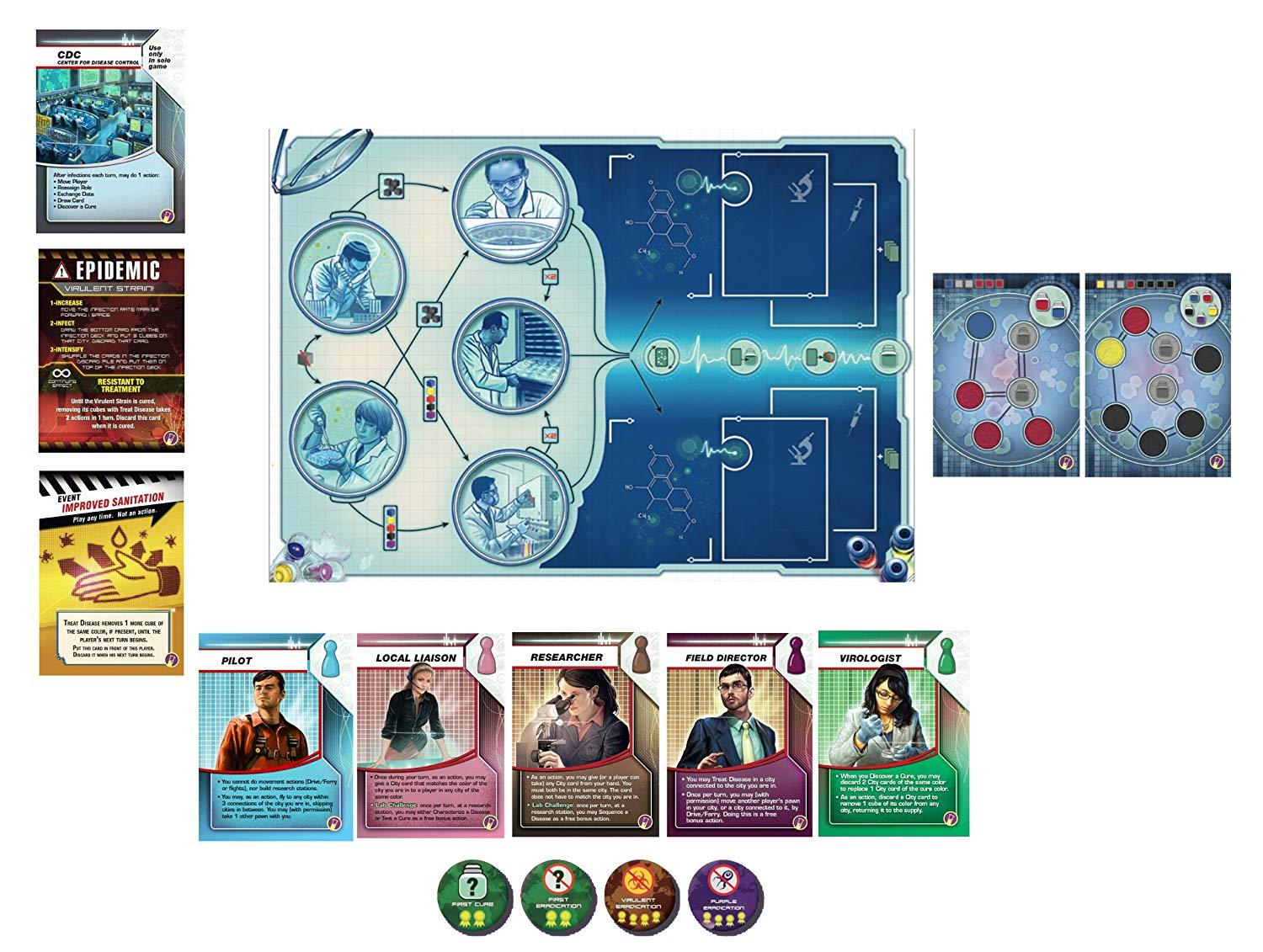 Pandemic: In the Lab | Odin's Place