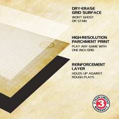 Enhance Tabletop RPG Grid Mat Campaign Kit | Odin's Place