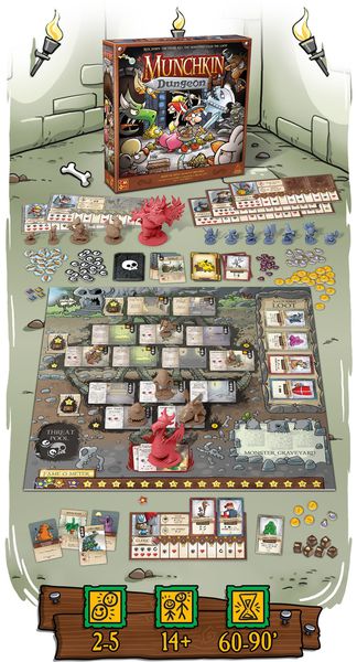 Munchkin Dungeon | Odin's Place