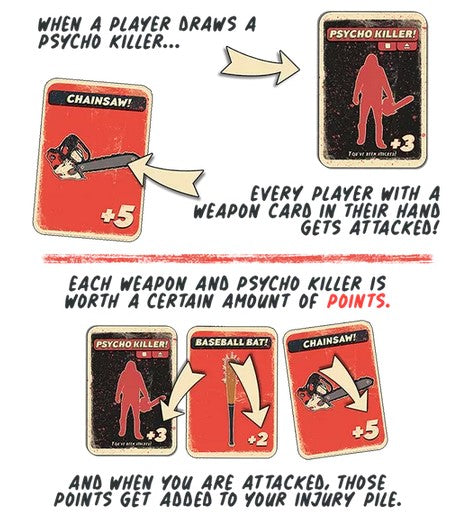 Psycho Killer | Odin's Place