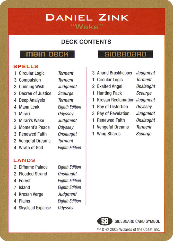 Daniel Zink Decklist [World Championship Decks 2003] | Odin's Place