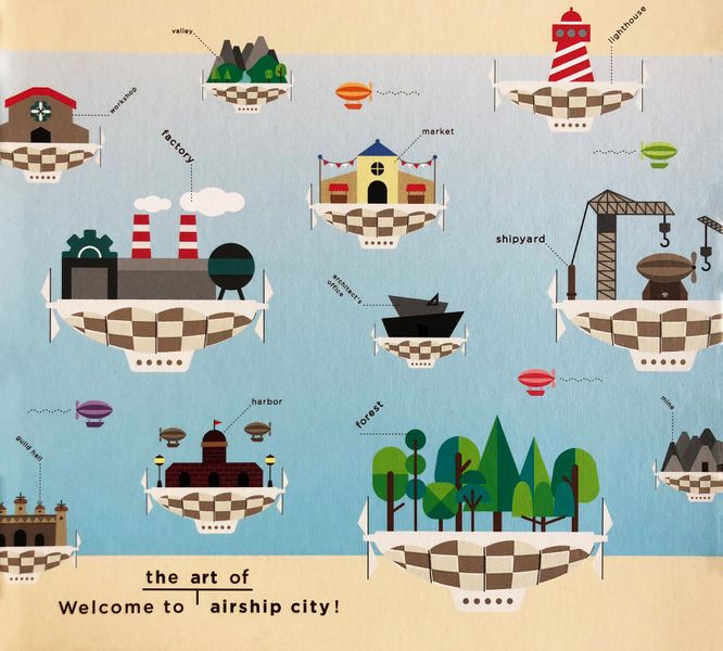 Airship City | Odin's Place