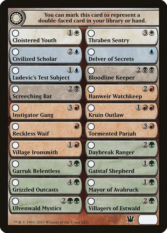 Innistrad Checklist [Innistrad Tokens] | Odin's Place