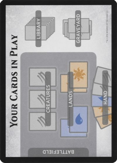 Rules Card [War of the Spark Tokens] | Odin's Place