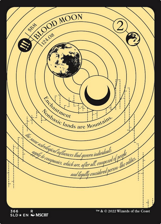 Blood Moon (Foil Etched) [Secret Lair Drop Series] | Odin's Place