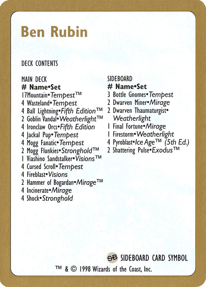 Ben Rubin Decklist [World Championship Decks 1998] | Odin's Place