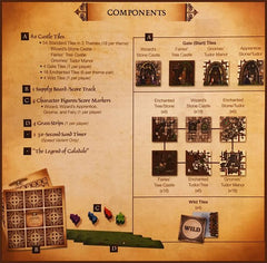 Castles of Caladale | Odin's Place