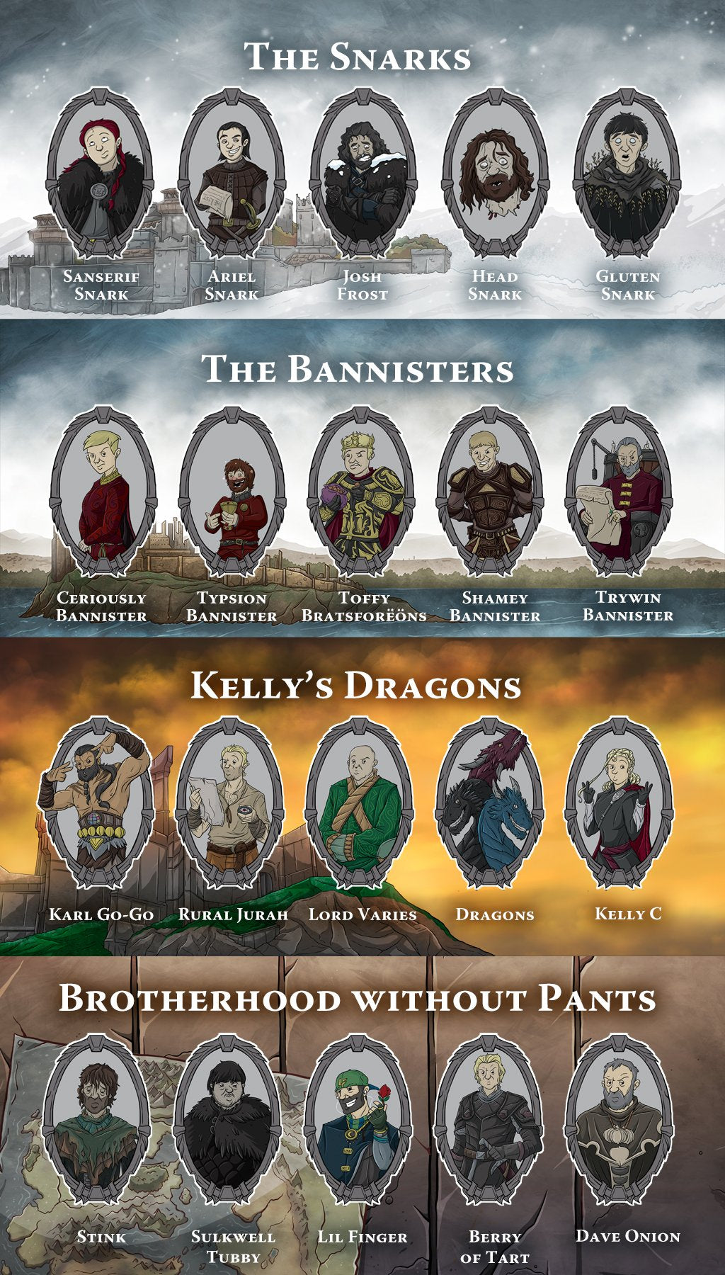 Gloom of Thrones | Odin's Place