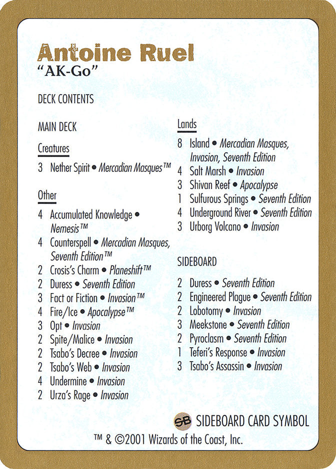Antoine Ruel Decklist [World Championship Decks 2001] | Odin's Place