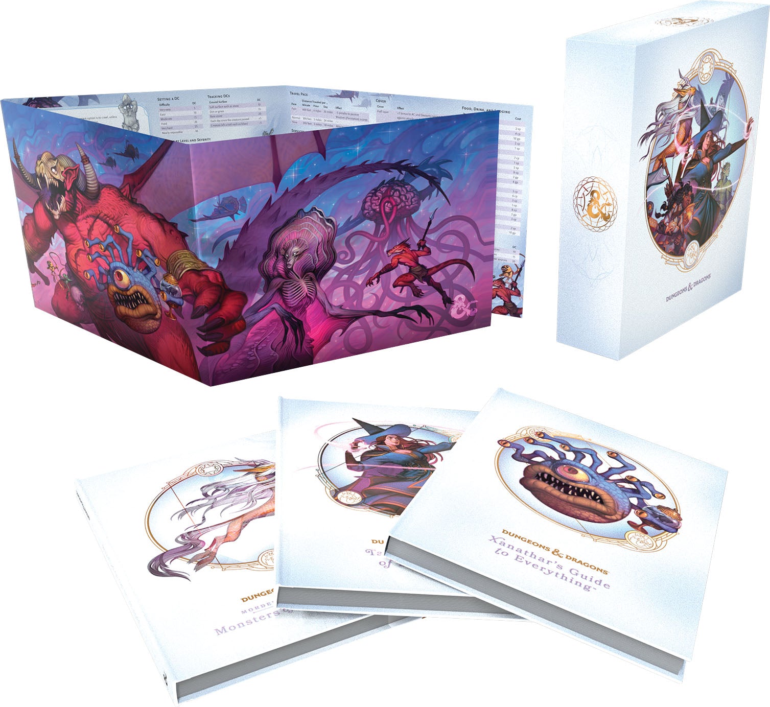 Dungeons and Dragons Rules Expansion Set Alternate Cover | Odin's Place